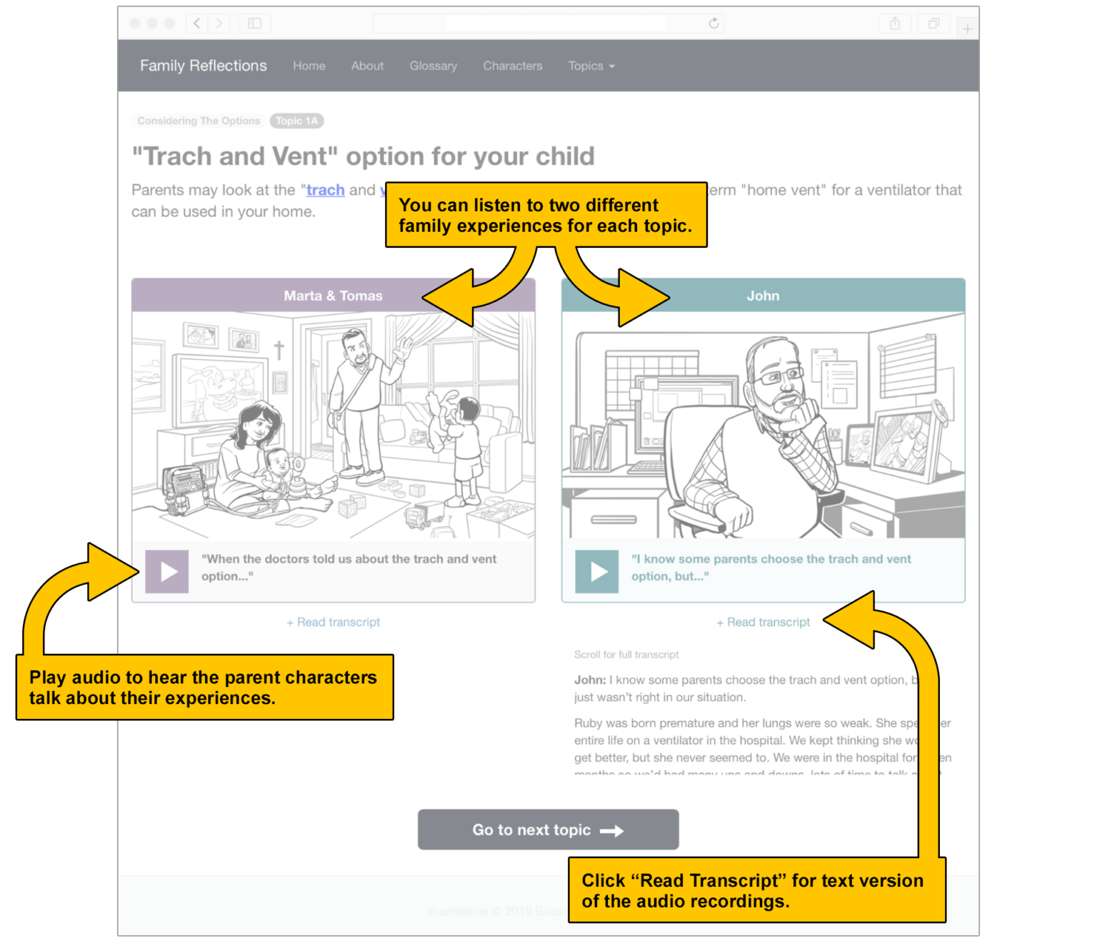 How To Use This Website Family Reflections how-to-use-this-website-family-reflections